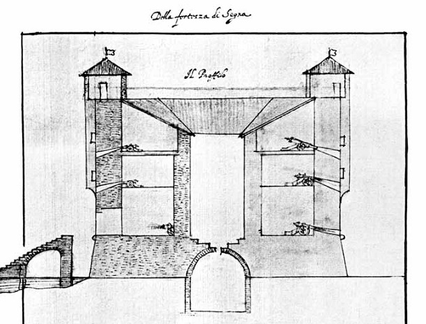 Bulwark of Europe - Vojna krajina